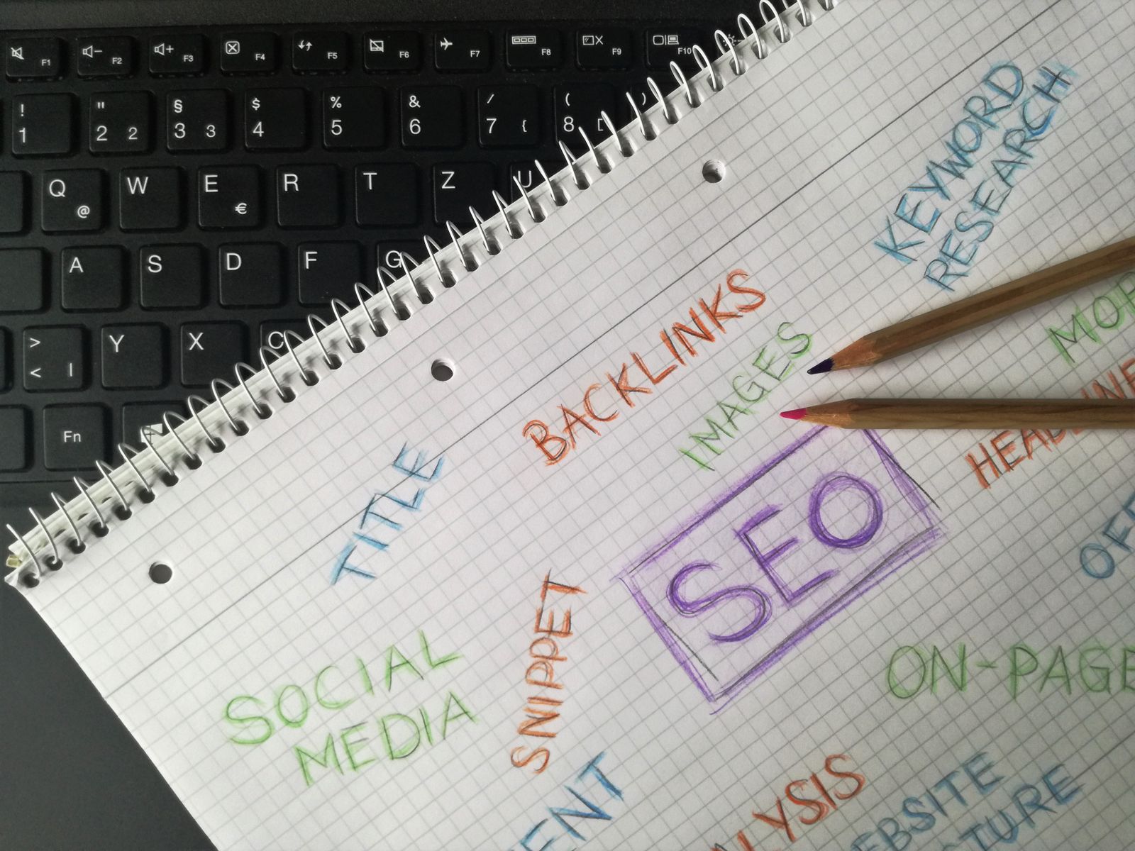 Notebook with search and keyword research notes next to a keyboard